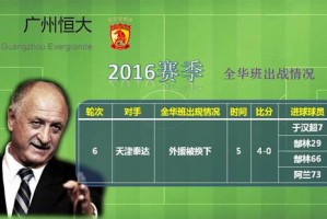 333体育官方网站- 索兰克上演大四喜，伯恩茅斯震惊积分榜  